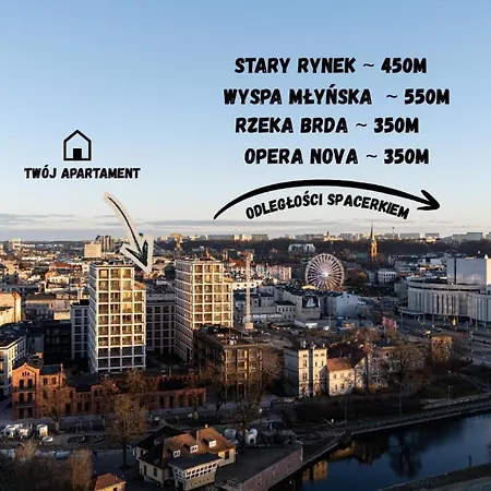 Nowy Port 2homerent *